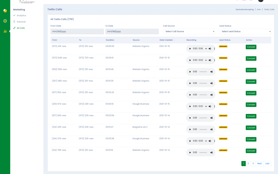 Why call tracking is important for contractors?